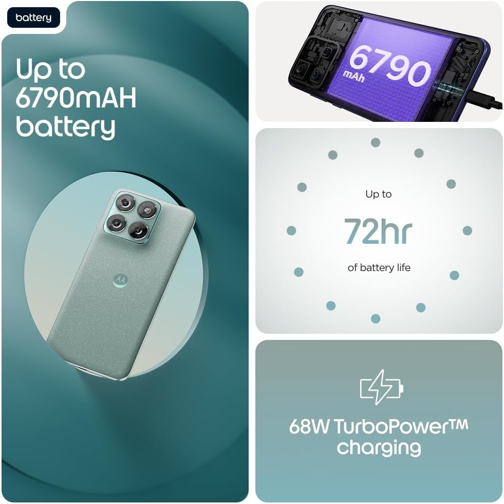 Edge 70 Fusion - 5G, 12GB+12GB RAM 256GB (Dual SIM) PANTONE Blue Surf- Middle East Version - Image 4